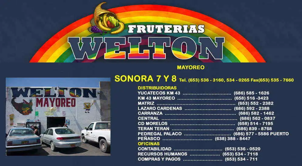 FRUTERIAS WELTON MAYOREO Av. Sonora 7 y 8