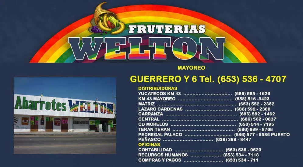 FRUTERIAS WELTON MAYOREO GUERRERO Y 6